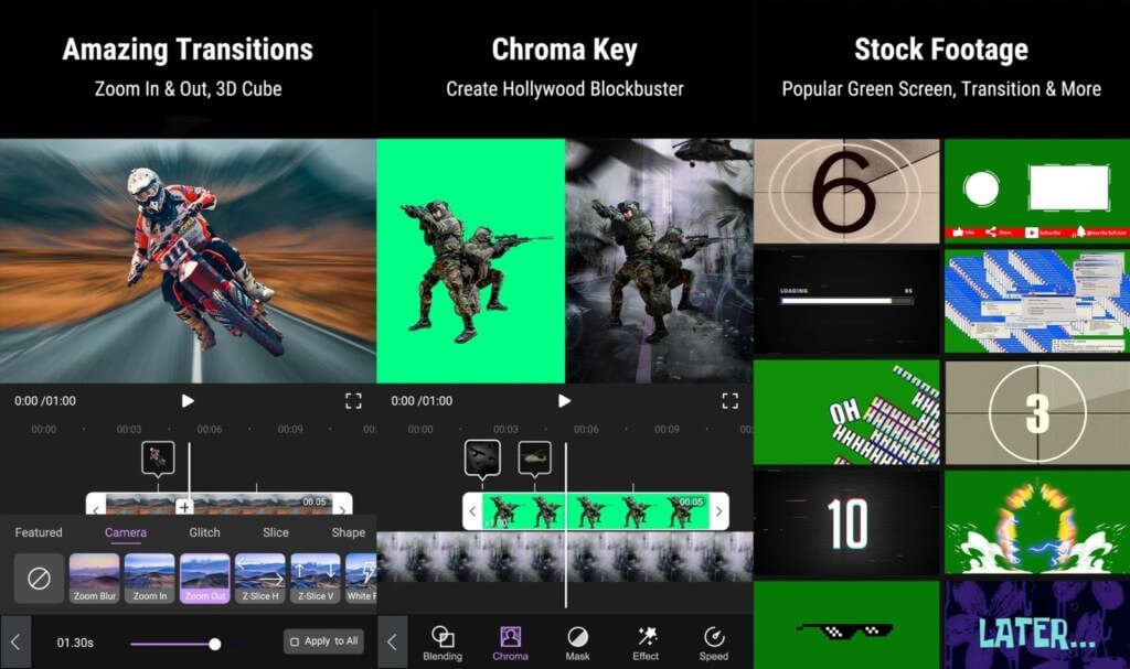 Motion Ninja - расширенный набор функций редактирования видео