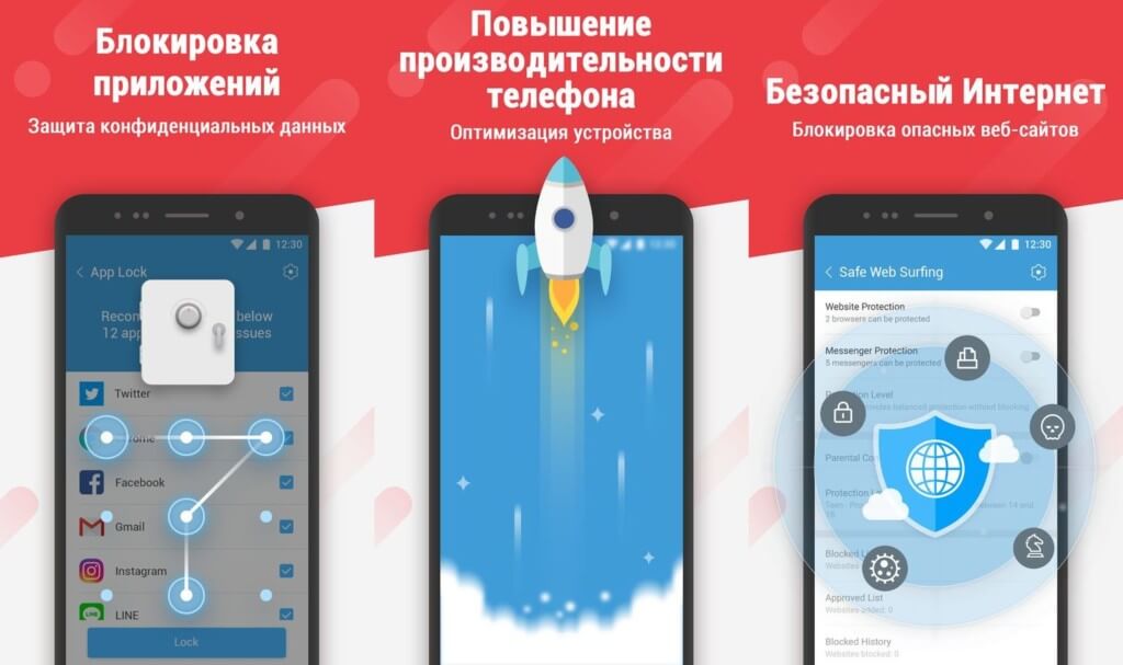 Что такое dr safety для андроид