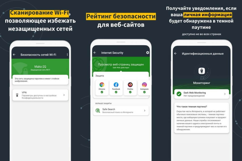 Подробнее об антивирусе Norton 360