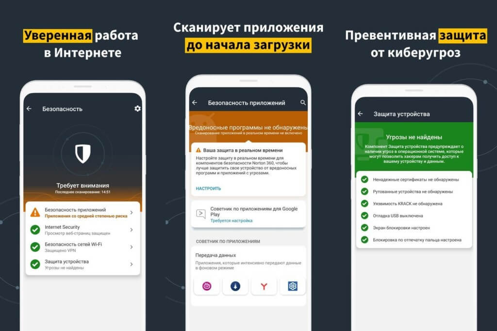 Ключевые особенности приложения Norton 360