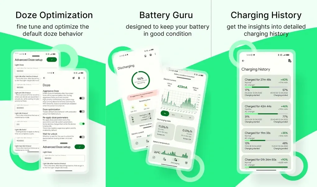Battery Guru — предоставляет информацию и решения для повышения производительности батареи