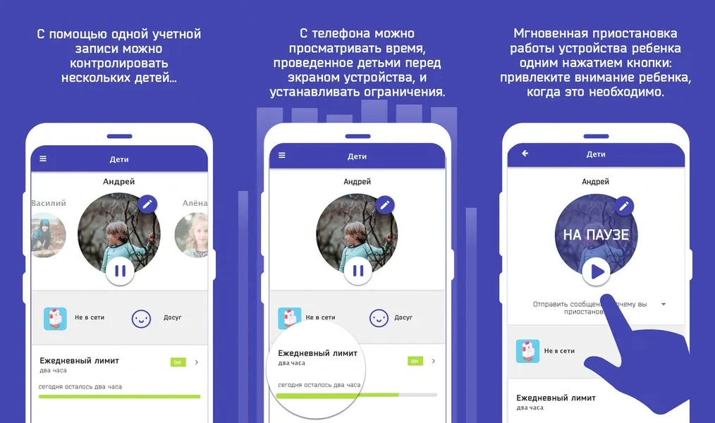 Screen Time — приложение для управления и контроля времени с помощью устройств Android