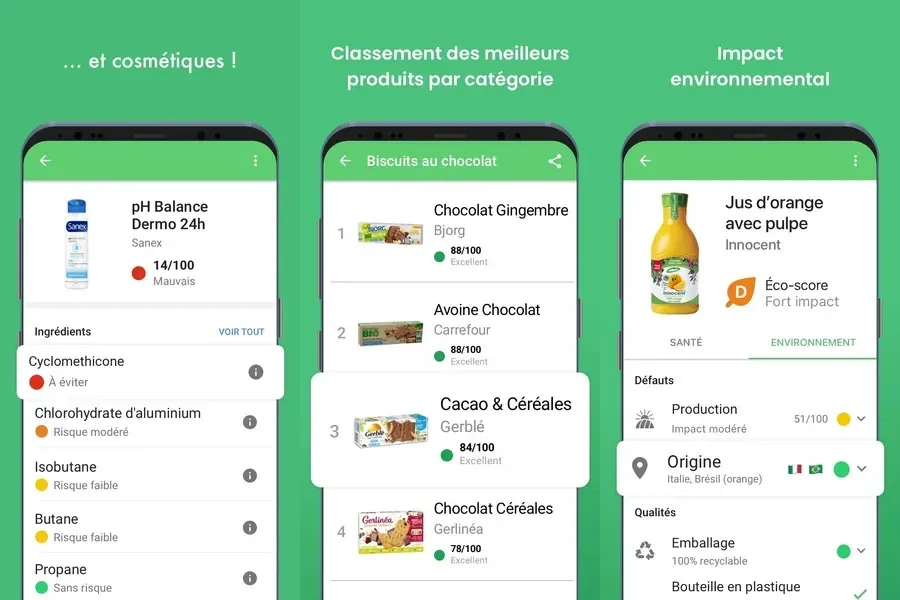 Yuka – приложение, предоставляющее индикаторы, связанные с едой